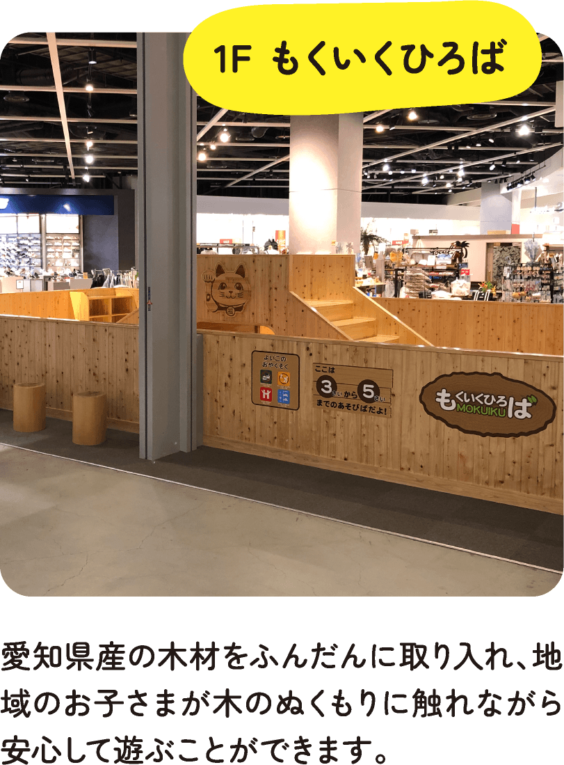 1F もくいくひろば