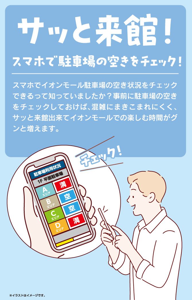 サッと来館！スマホで駐車場の空きをチェック！スマホでイオンモール駐車場の空き状況をチェックできるって知っていましたか？事前に駐車場の空きをチェックしておけば、混雑にまきこまれにくく、サッと来館出来てイオンモールでの楽しむ時間がグンと増えます。※イラストはイメージです。