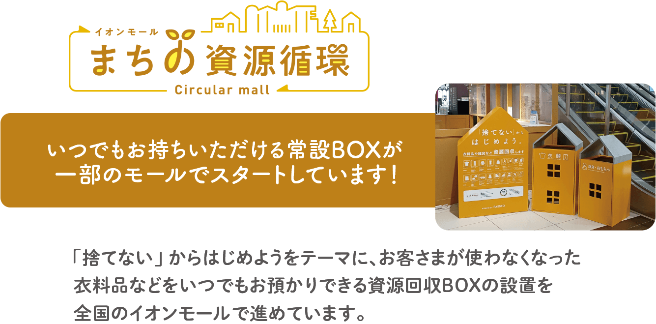 イオンモール まちの資源循環 Circular mall いつでもお持ちいただける常設BOXが一部のモールでスタートしています！ 「捨てない」からはじめようをテーマに、お客さまが使わなくなった衣料品などをいつでもお預かりできる資源回収BOXの設置を全国のイオンモールで進めています。