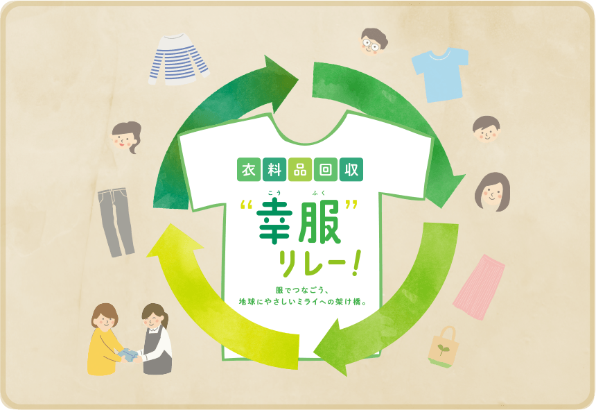 衣料品回収幸服リレー　服でつなごう、地球にやさしいミラへの架け橋。