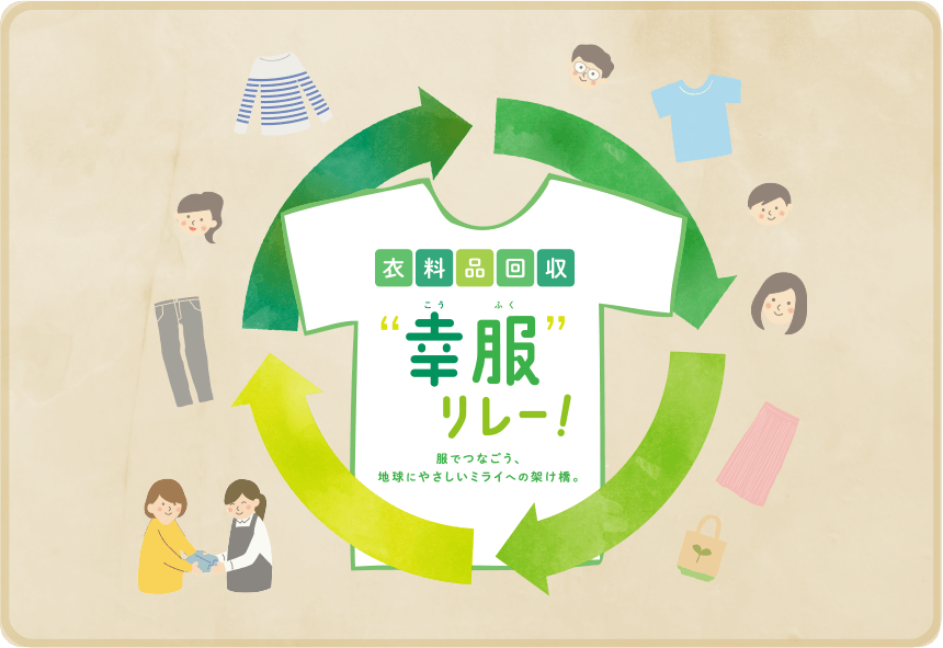 衣料品回収幸服リレー　服でつなごう、地球にやさしいミラへの架け橋。