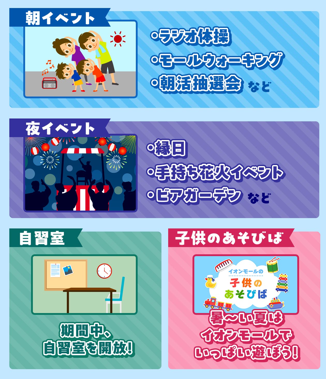 朝イベント ラジオ体操、モールウォーキング、朝活抽選会など 夜イベント 縁日、手持ち花火イベント、ビアガーデンなど 自習室 期間中、自習室を開放しています！ 子供のあそびば 暑～い夏はイオンモールでいっぱい遊ぼう