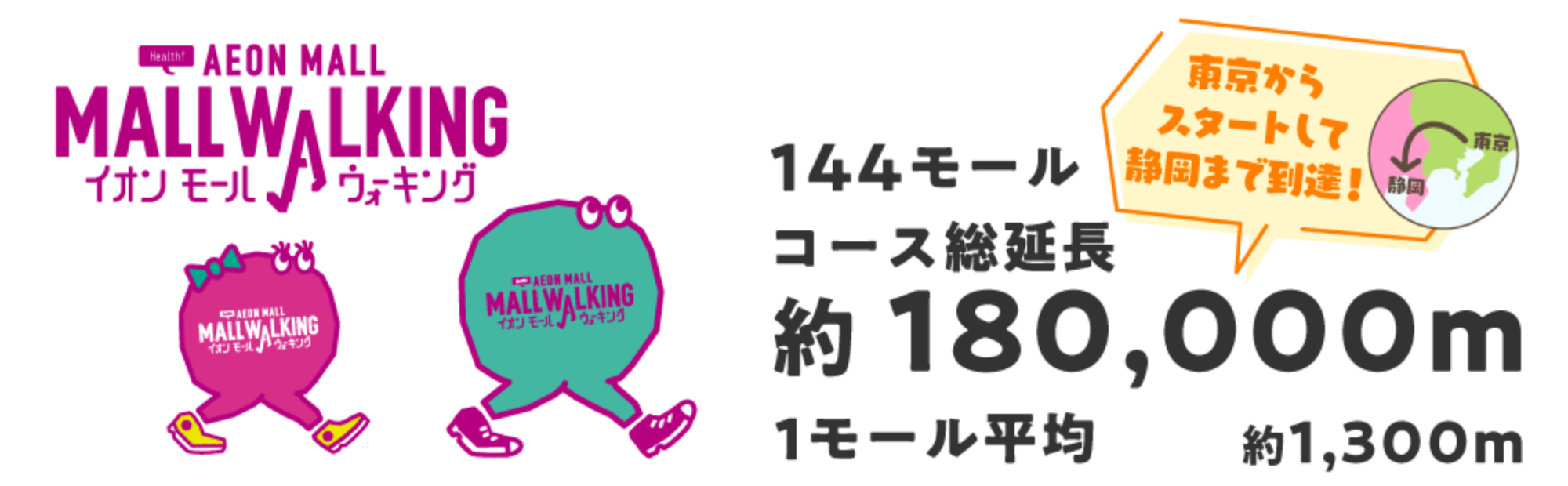 AEON MALL MALL WALKING　イオンモール ウォキング東京からスタートして静岡まで到達!144モールコース総延長約180,000m　1モール平均約1,300m
