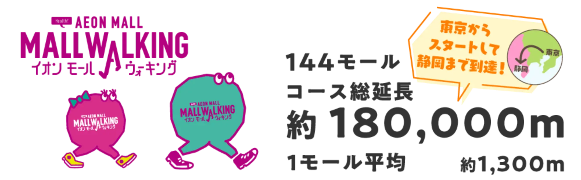 AEON MALL MALL WALKING　イオンモール ウォキング東京からスタートして静岡まで到達!144モールコース総延長約180,000m　1モール平均約1,300m