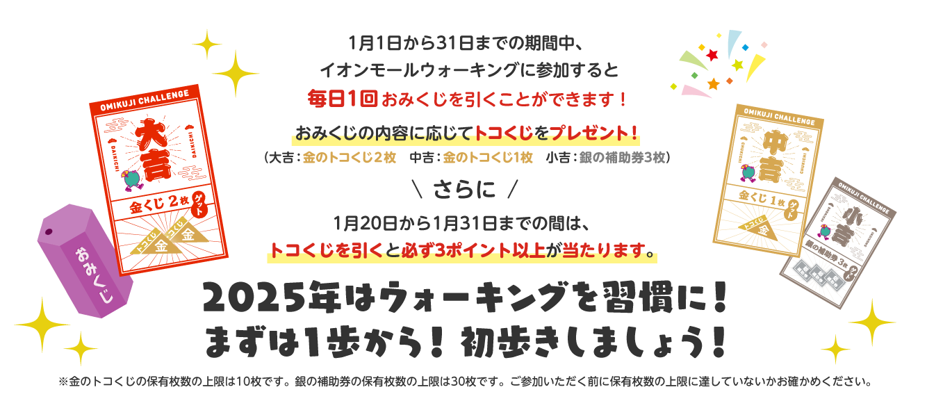 1月1日から31日までの期間中、イオンモールウォーキングに参加すると毎日1回おみくじを引くことができます!おみくじの内容に応じてトコくじをプレゼント(大吉: 金のトコくじ2枚 中吉:金のトコくじ1枚 小吉 銀の補助券3枚)\ さらに /1月20日から1月31日までの間は、トコくじを引くと必ず3ポイント以上が当たります。2025年はウォーキングを習慣に!まずは1歩から! 初歩きしましょう!※金のトコくじの保有枚数の上限は10枚です。銀の補助券の保有枚数の上限は30枚です。ご参加いただく前に保有枚数の上限に達していないかお確かめください。