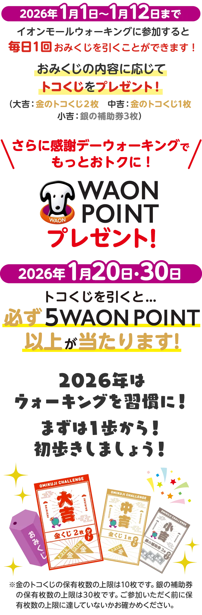 2026年1月1日~1月12日までイオンモールウォーキングに参加すると毎日1回おみくじを引くことができます!おみくじの内容に応じてトコくじをプレゼント!(大吉:金のトコくじ2枚 中吉: 金のトコくじ1枚小吉: 銀の補助券3枚)　\さらに感謝デーウォーキングでもっとおトクに!/2026年1月20日・30日WAON WAON POINTプレゼント!　2026年1月20日・30日トコくじを引くと... 必ず 5WAON POINT 以上が当たります!　2026年はウォーキングを習慣に! まずは1歩から! 初歩きしましょう!　※金のトコくじの保有枚数の上限は10枚です。銀の補助券の保有枚数の上限は30枚です。ご参加いただく前に保有枚数の上限に達していないかお確かめください。